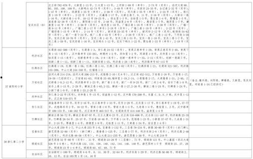 月嫂爆料杭州视频大全最新,杭州育儿视频大全背后的真实故事
